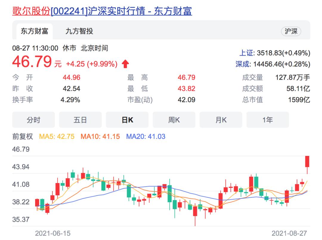 广誉远股票吧,🌟广誉远股票吧🌟