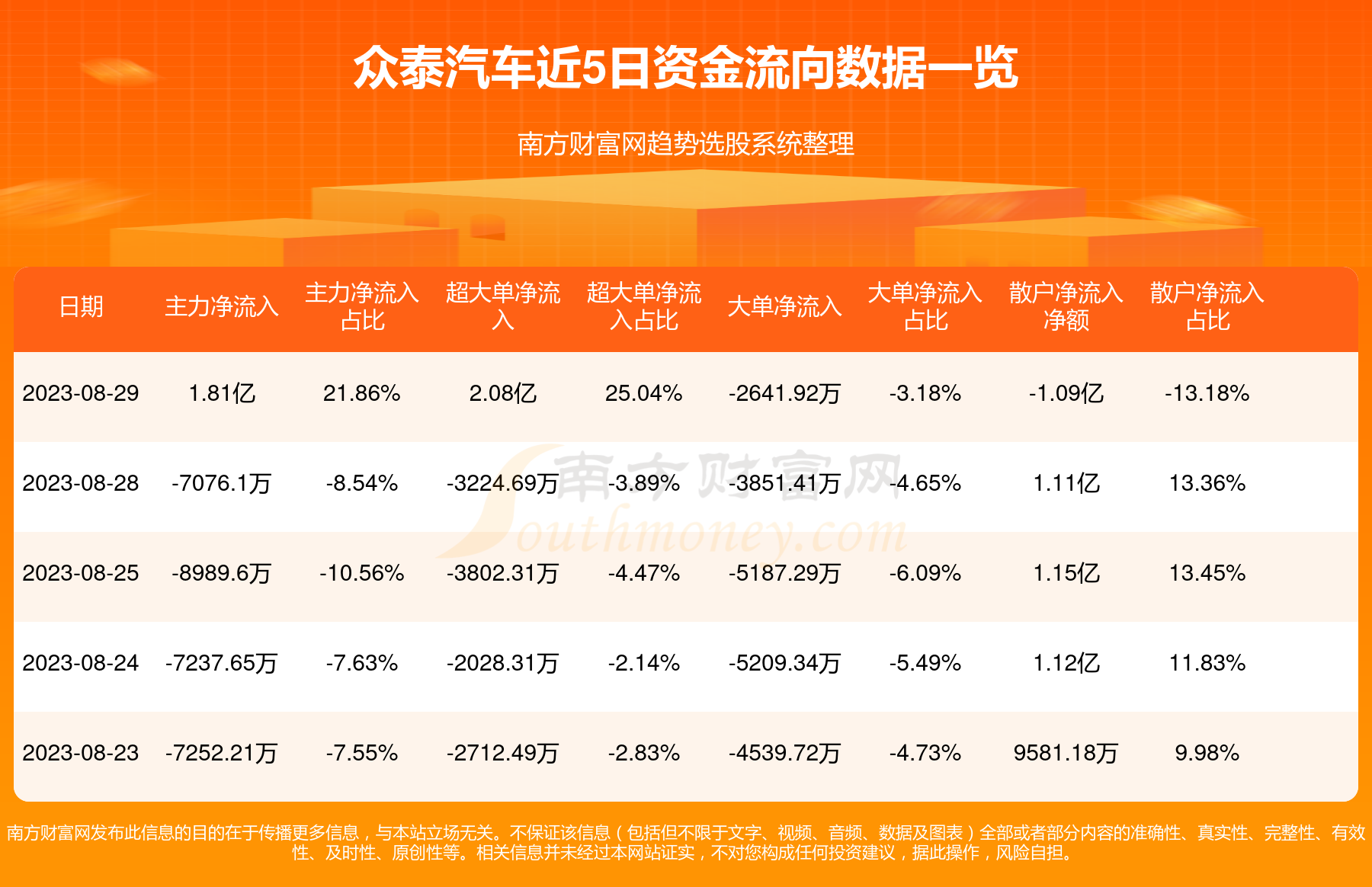 众泰上市股票代码，成就梦想之航的启程之路