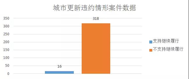 2024年新澳开奖结果,实证分析详细枕_绝版51.568