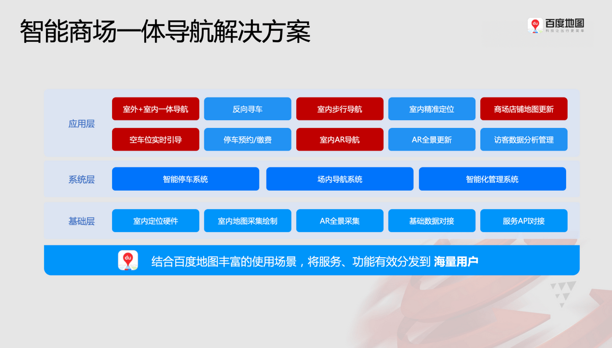 2024年新澳门天天开奖免费查询,资源部署方案_全景版9.245