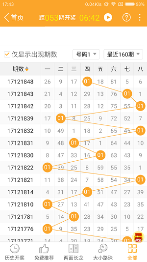 2024年澳门特马今晚号码,全身心数据计划_创造力版43.130
