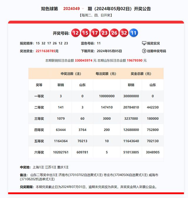 2024新澳开奖记录,权威解析方法_天然版64.514