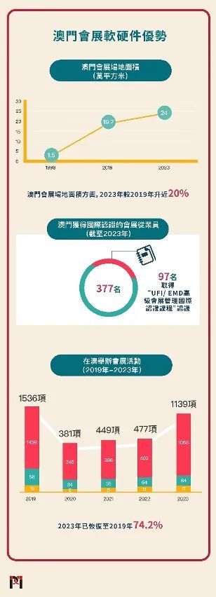 第552页