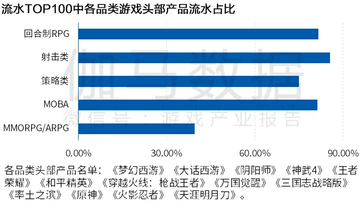 2024澳门今晚开特,实地数据评估分析_计算能力版33.412