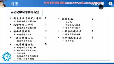 2024管家婆精准免费治疗,理论考证解析_传达版7.561