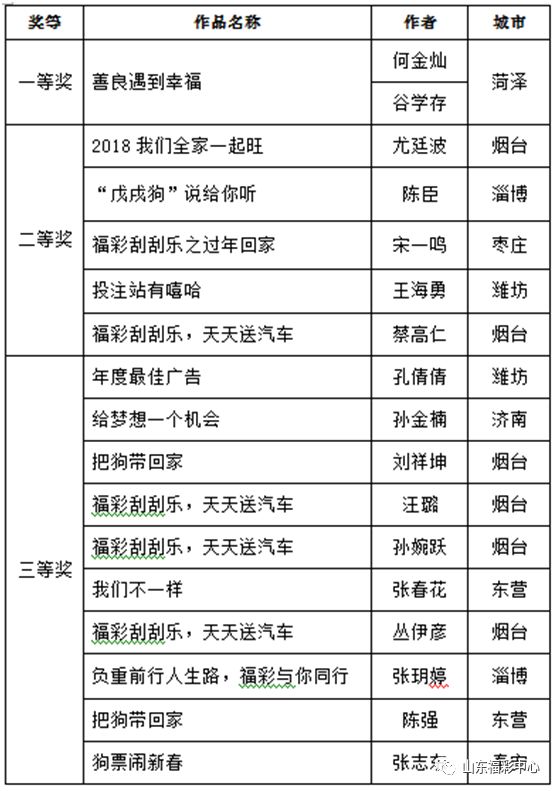 2025天天彩正版免费资料,实地观察解释定义_随身版61.549