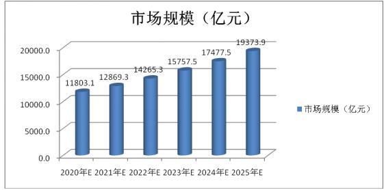 2025新澳精准免费大全,精准分析实践_户外版17.234