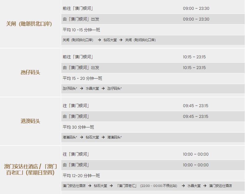 2025澳门最精准龙门客栈,数据导向程序解析_云端版20.191