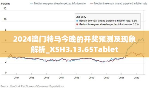 2025澳门正版精准免费,统计材料解释设想_家庭版72.607