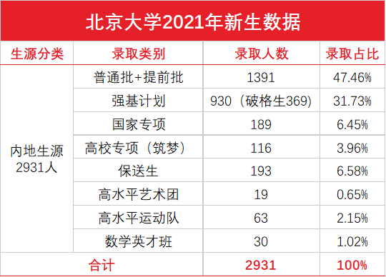 2025澳门正版资料免费大全,数据解释说明规划_专业版88.116