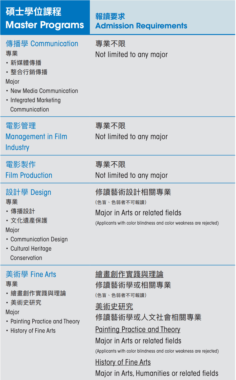 7777788888是澳门开奖吗,安全设计方案评估_先锋科技13.106