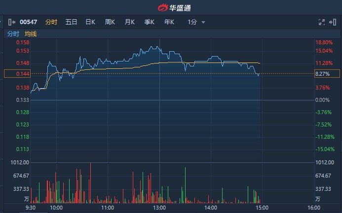 数字王国股票，小巷中的隐秘宝藏，股市奇迹的探索之旅