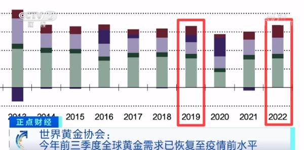 三肖三期必出特马,数据获取方案_世界版95.795