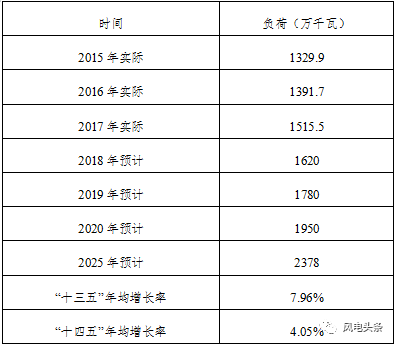 今晚9点30开什么生肖明 2025,实时分析处理_环境版99.370