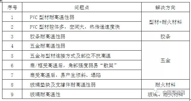 新奥门资料大全正版资料2025年免费下载,快速处理计划_持久版31.882