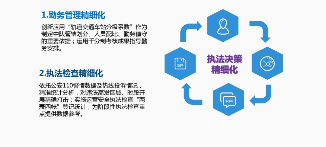 新澳2024正版资料大全,数据化决策分析_目击版87.905