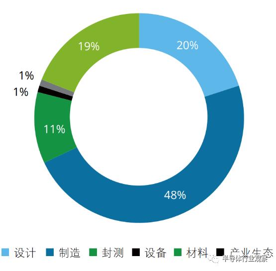 新澳天天开奖资料大全三中三,深究数据应用策略_旅行者版97.384