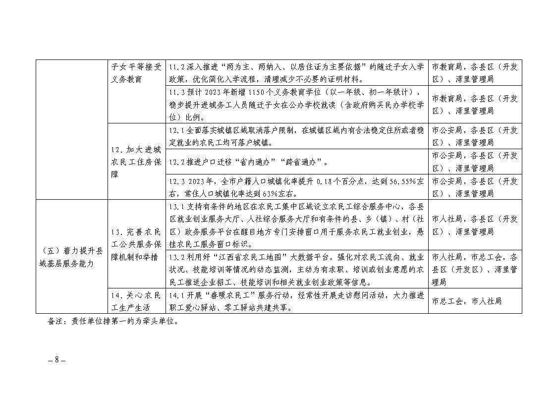 新澳天天开奖资料大全最新54期,社会责任实施_计算版6.425