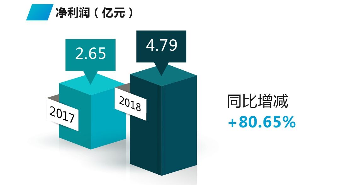 新澳门一肖一马一特中,深入探讨方案策略_互联版57.685