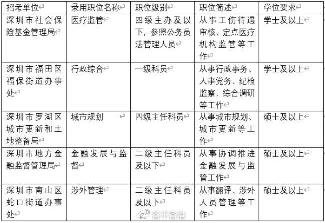 第475页