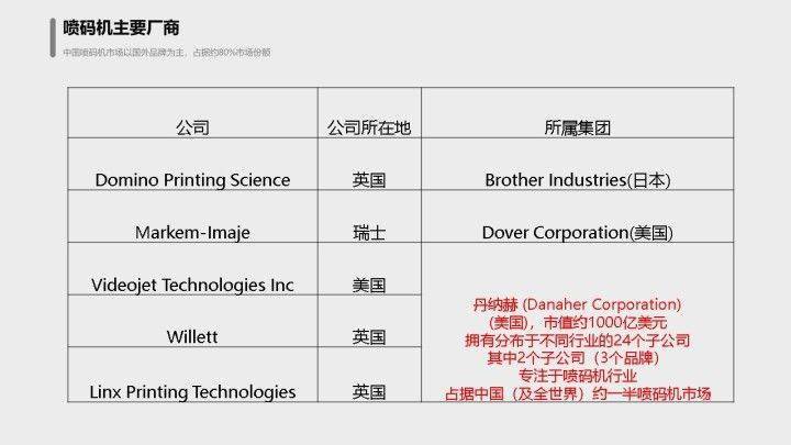 澳门一码一肖一待一中四,统计材料解释设想_原型版18.676