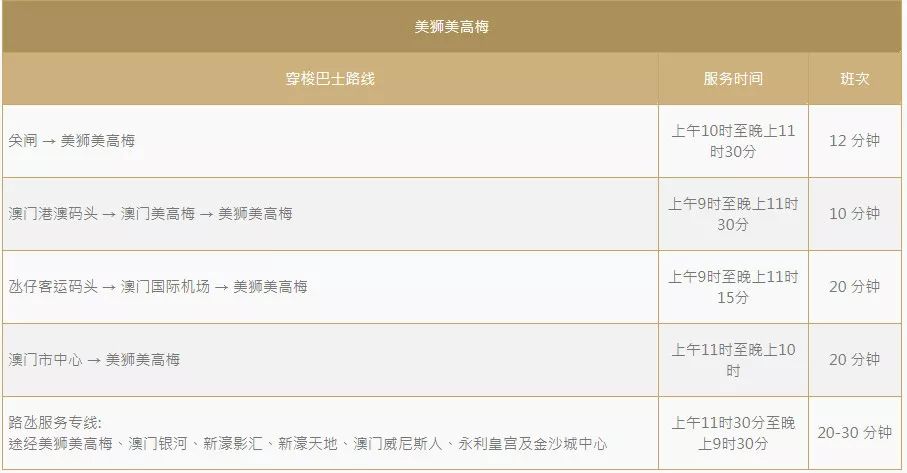 澳门一码一肖一待一中四不像一,专业地调查详解_响应版81.580