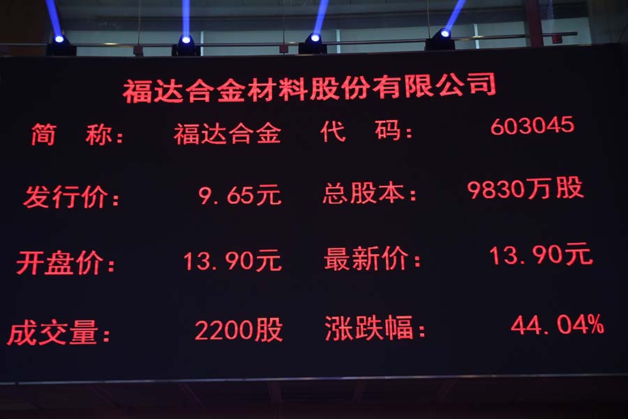 福达合金最新动态，科技魅力重塑生活，体验未来合金之旅