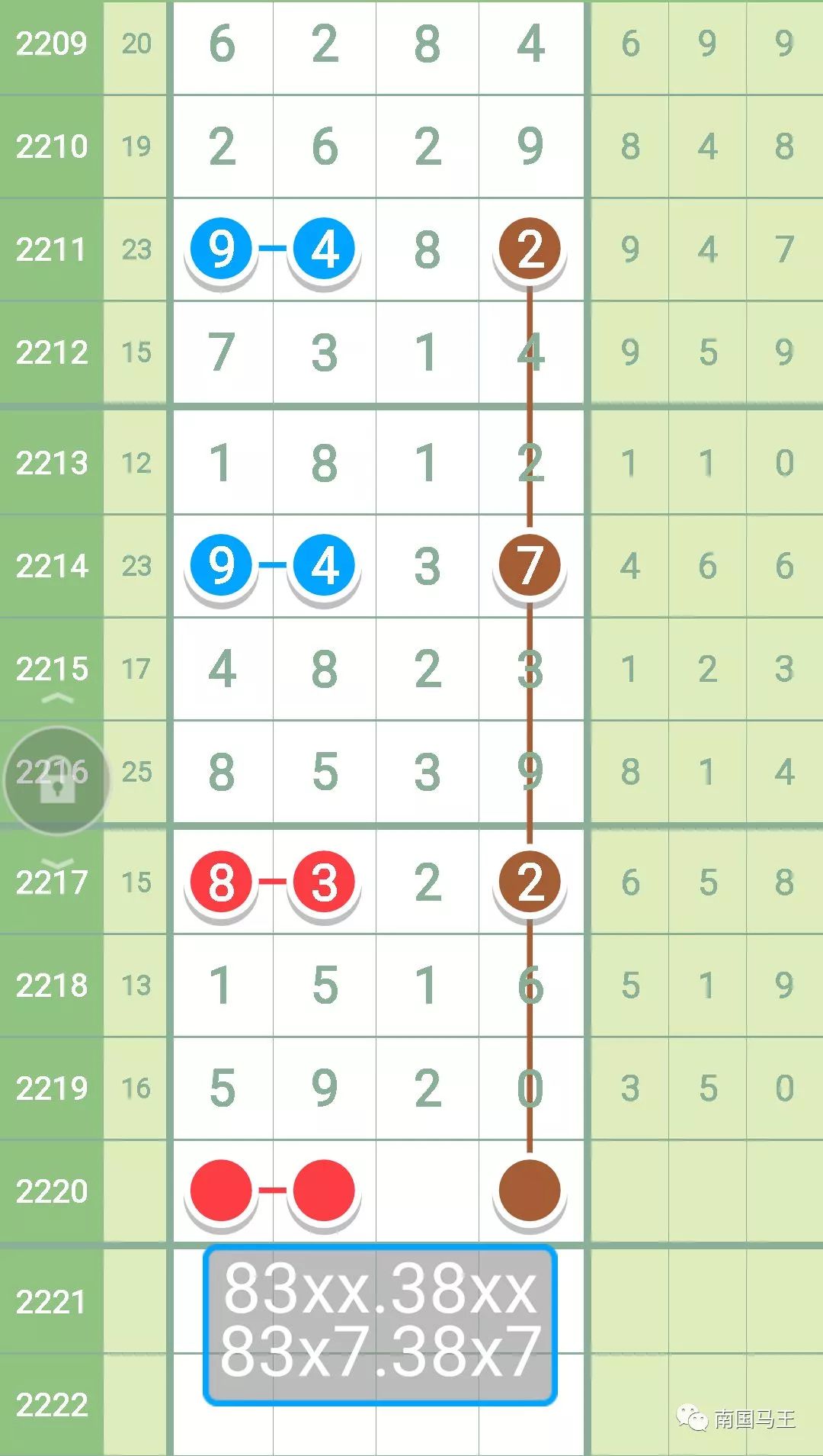 澳门王中王六码新澳门,标准执行具体评价_潮流版46.589