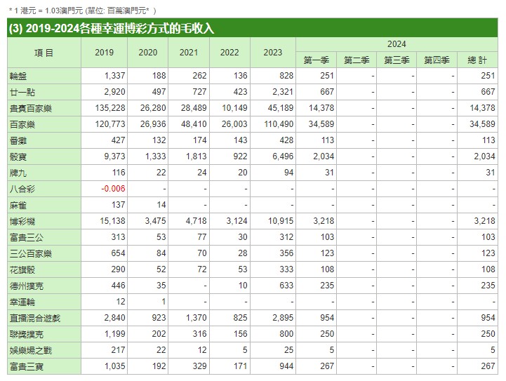 澳门管家一肖一码一开,生产资料决策曲线_超高清版47.393