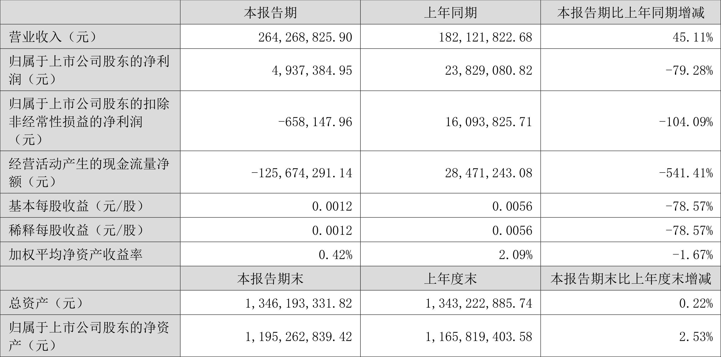 中银绒业最新动态概览，最新发展及指南