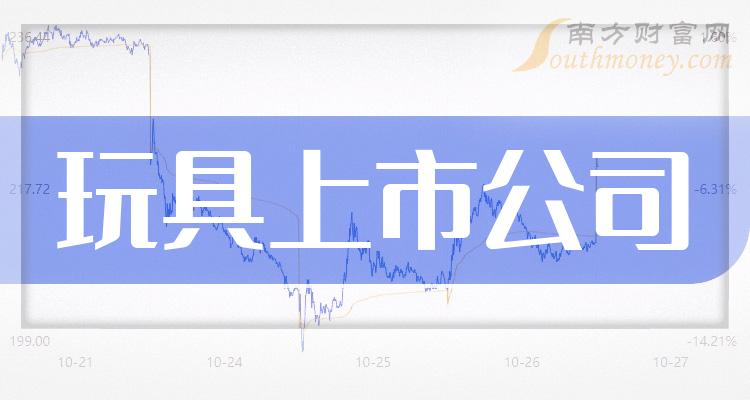 日常到非凡，上市公司之旅的蜕变故事与概念解析