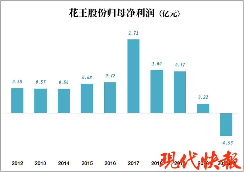 第437页