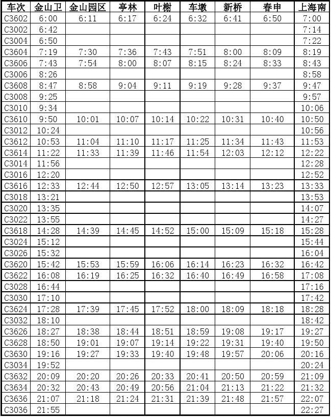 金山铁路最新时刻表2025年,深入探讨方案策略_曝光版37.779