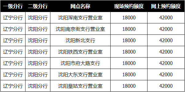 香港6合开奖结果开奖记录今晚,精细评估方案_随行版15.395