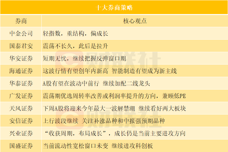 香港六开奖结果2025开,平衡计划息法策略_养生版32.598