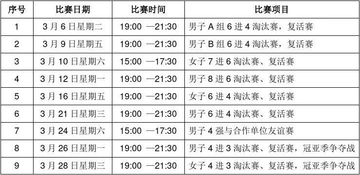 乒乓球比赛盛典策划书详解