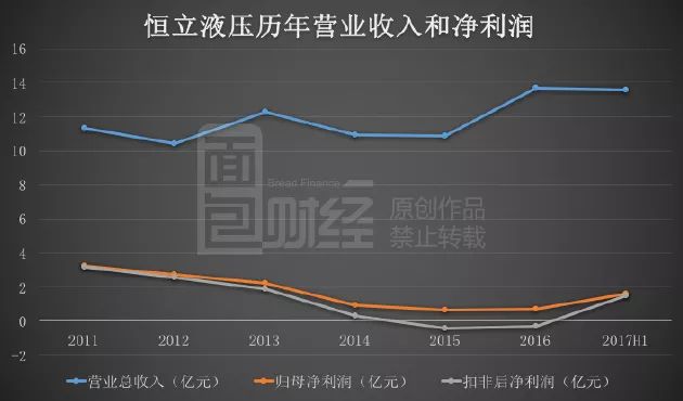 第417页