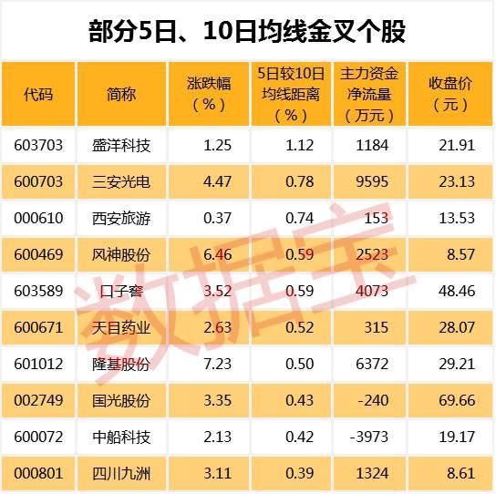 武汉凡谷股票行情——科技力量重塑股市风云的巨擘