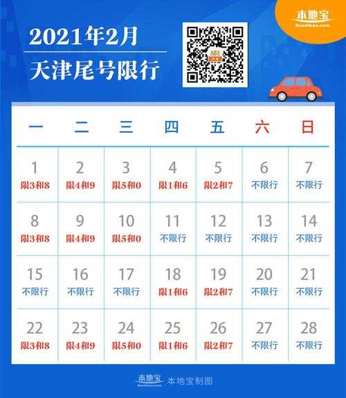 天津市限行最新规定详解