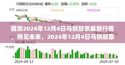 马钢股票最新行情深度分析与观点阐述