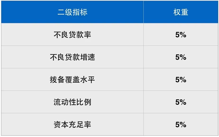 第389页