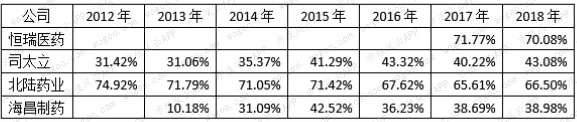 海昌上市，乘风破浪启航程，成就梦想之旅