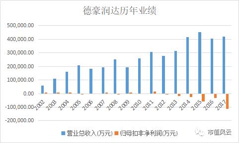 德豪润达最新动态揭秘，小巷特色小店的独特魅力与隐藏宝藏。