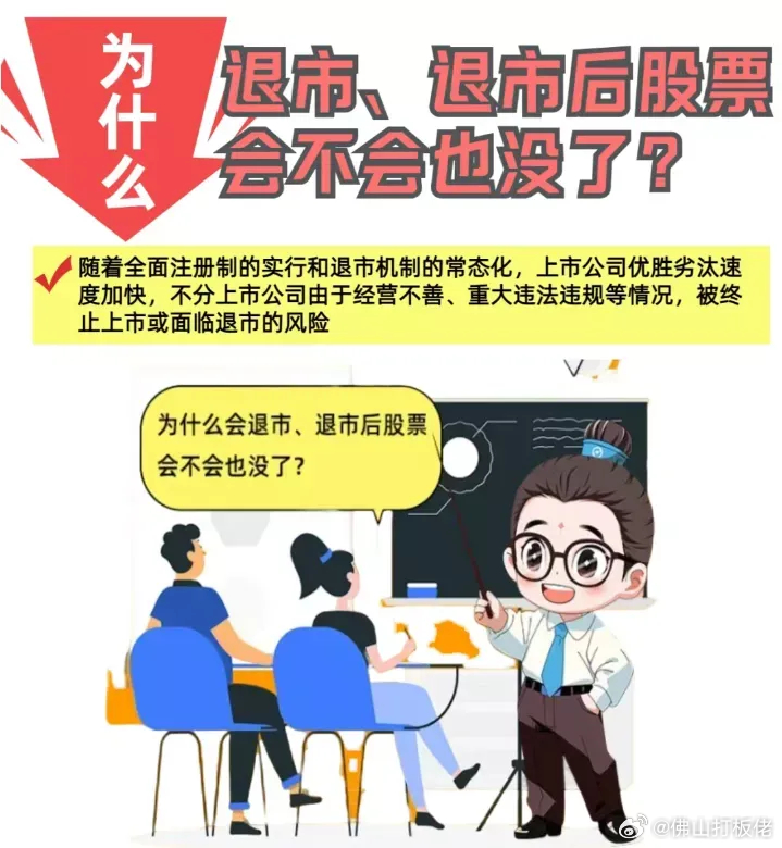 科技引领新时代的股票退市新纪元，解析退市流程与机制