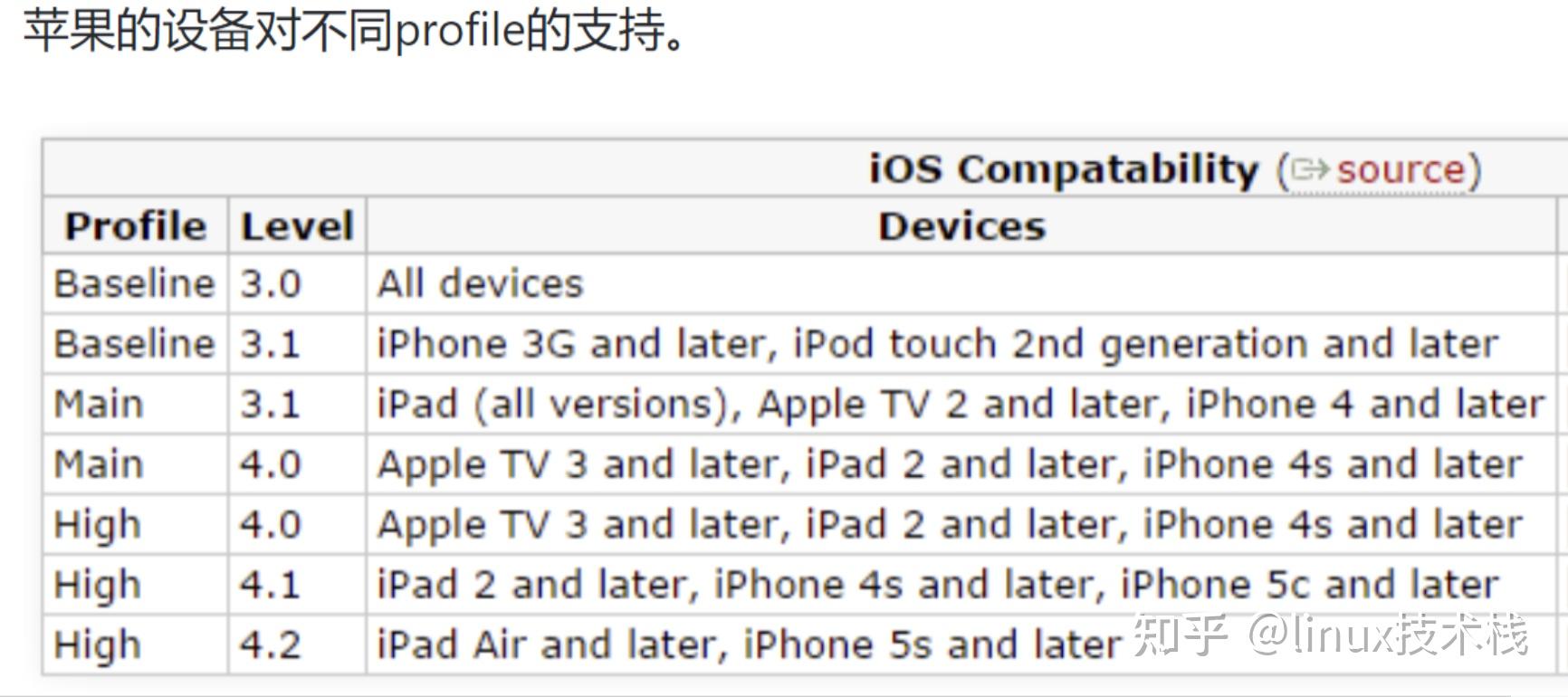 8x8xcom新版发布，拥抱变化，学习开启无限潜能之旅