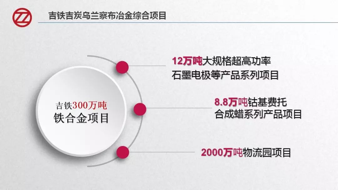 吉林铁合金丰镇动态，铁骨铮铮，与时俱进的发展之路