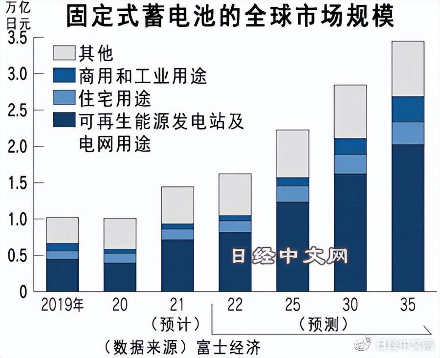 钒价格走势解析，市场动态与影响因素深度剖析