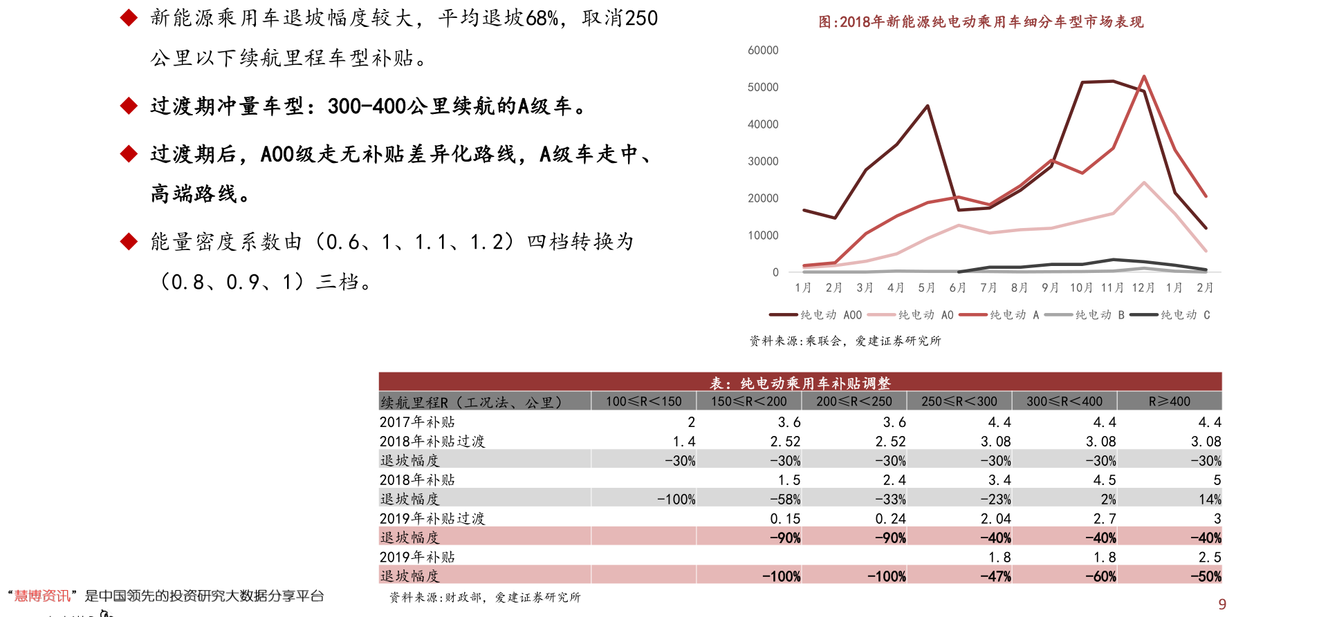 第269页