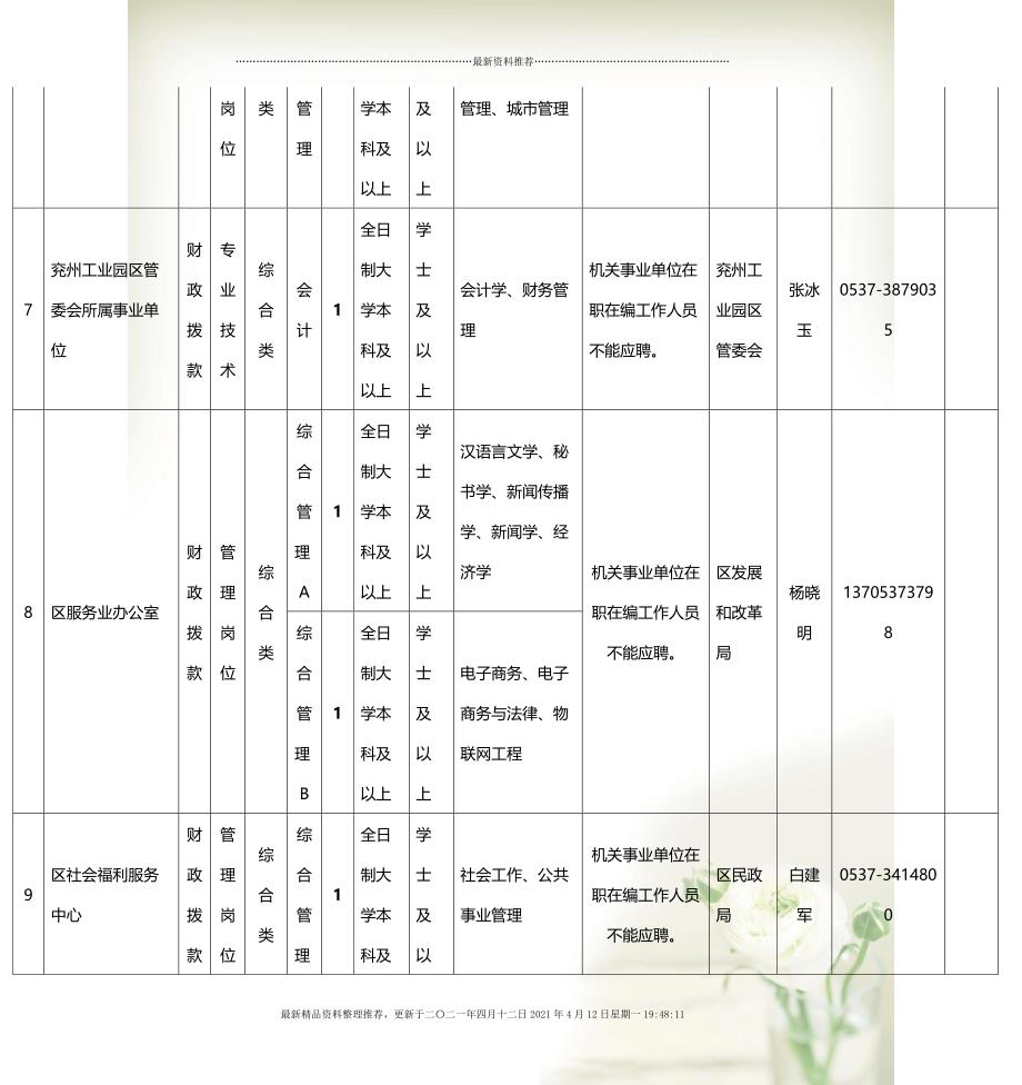 兖州最新职位招聘求职全攻略