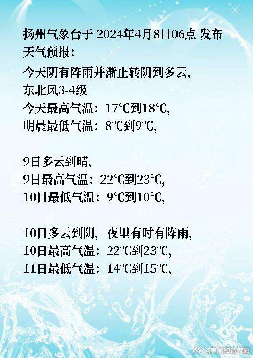 扬州天气预报更新，风景变化中的学习力量